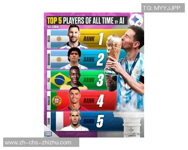 中国足球明星排名揭晓谁将成为新一代的足坛传奇与偶像